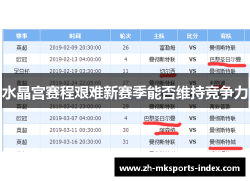 水晶宫赛程艰难新赛季能否维持竞争力 水晶宫赛程艰难新赛季能否维持竞争力
