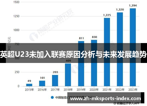 英超U23未加入联赛原因分析与未来发展趋势 英超U23未加入联赛原因分析与未来发展趋势